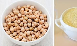 How to make hummus from beans Make hummus from canned beans recipe