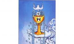 Combining the Ace of Cups Tarot with other cards
