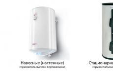 Conexión de un calentador de agua (caldera) al sistema de suministro de agua con sus propias manos.