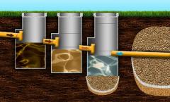 Perhitungan septic tank untuk rumah pedesaan