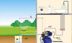 Pump station: wiring diagrams and installation procedure by one's own hands