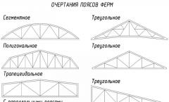 Rafters iz cijevi: vrste i značajke dizajna rešetki iz oblikovanih cijevi